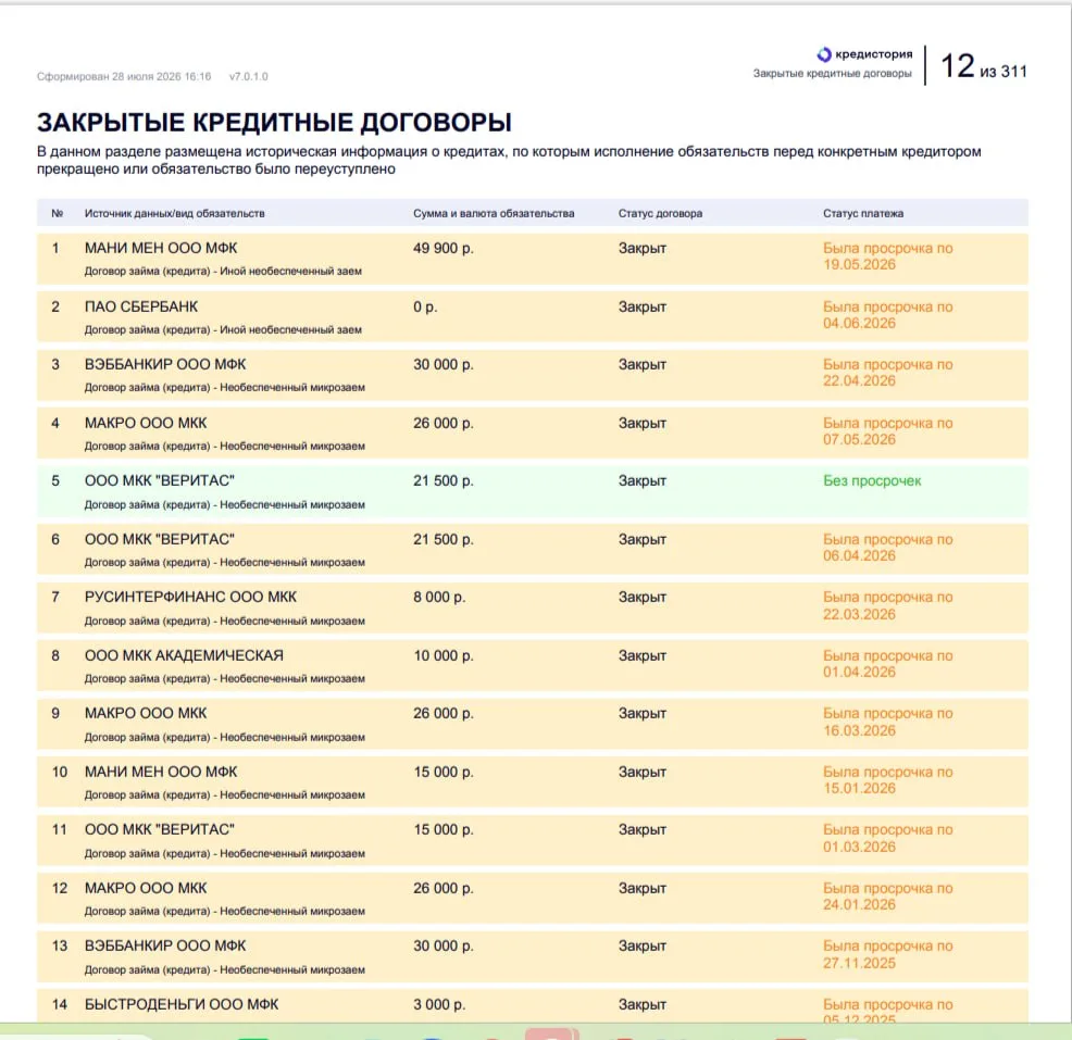 Запрос клиента 2 млн на ПВ