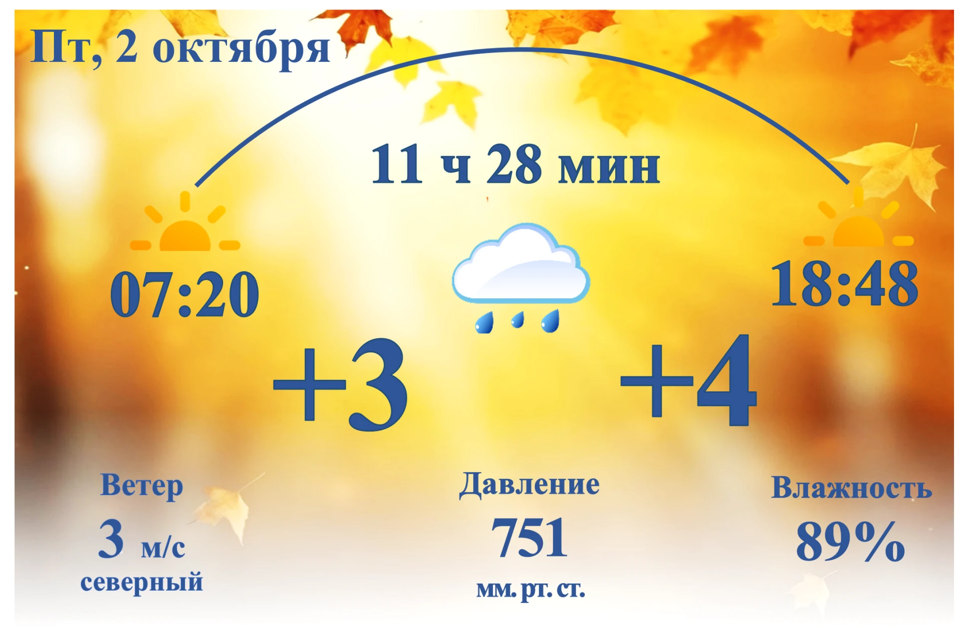 🌞Доброе утро! Пускай на сердце будет ясная погода, и улыбнётся счастье каждому из вас!