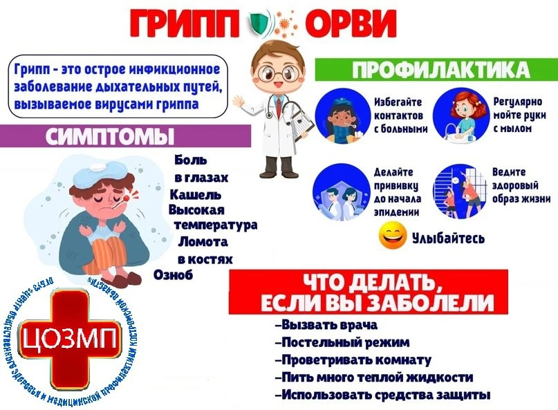 📌Отличия гриппа от ОРВИ.