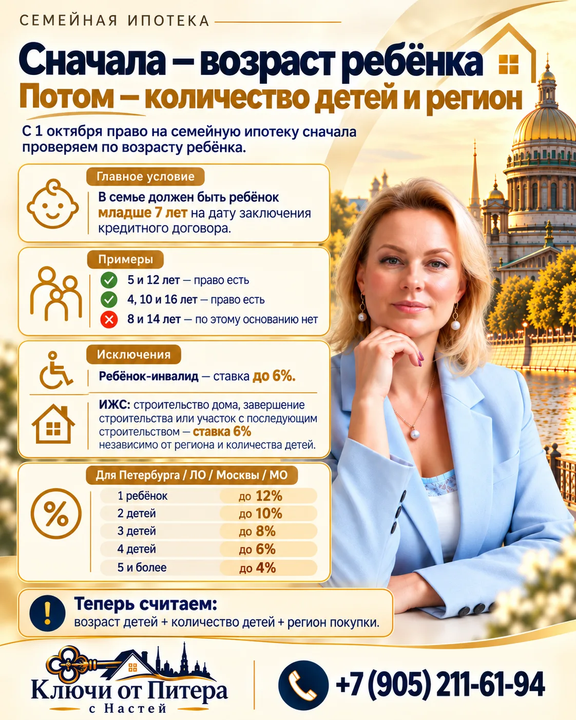 Сначала смотрим не ставку. Сначала — возраст ребёнка