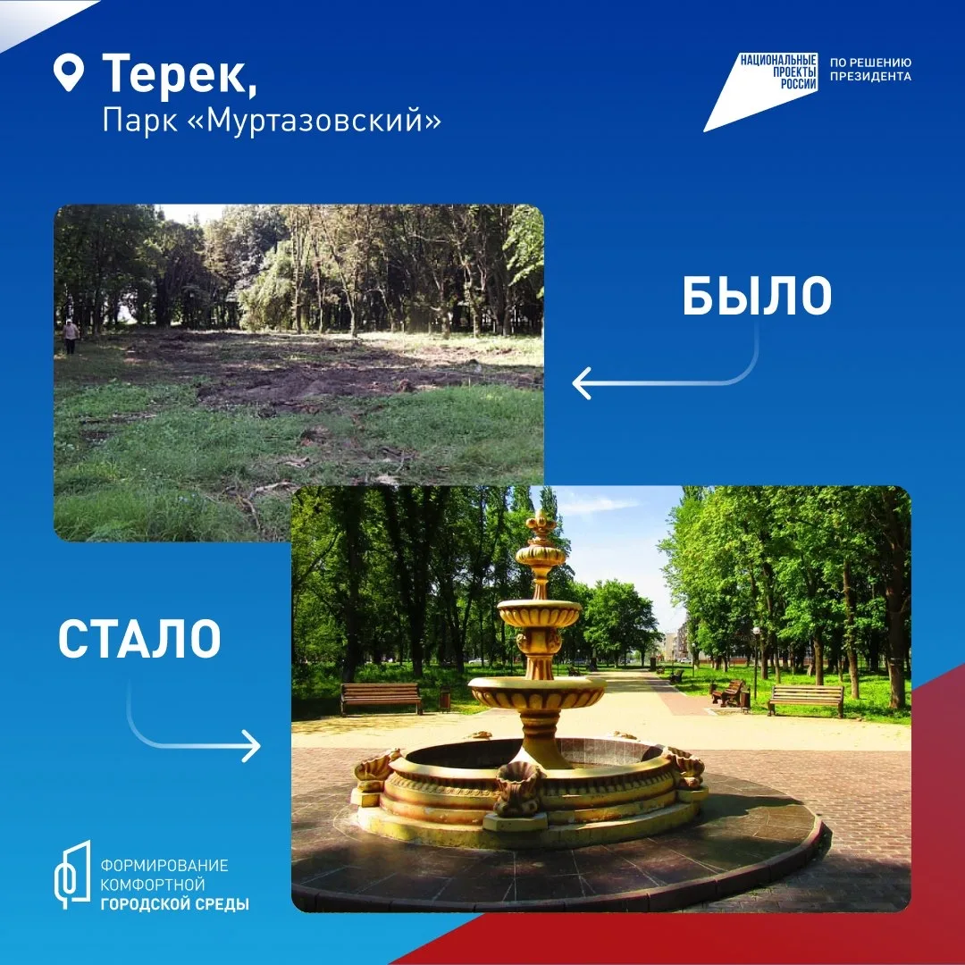 Федеральная программа «Формирование комфортной городской среды» меняет облик территорий Кабардино-Ба