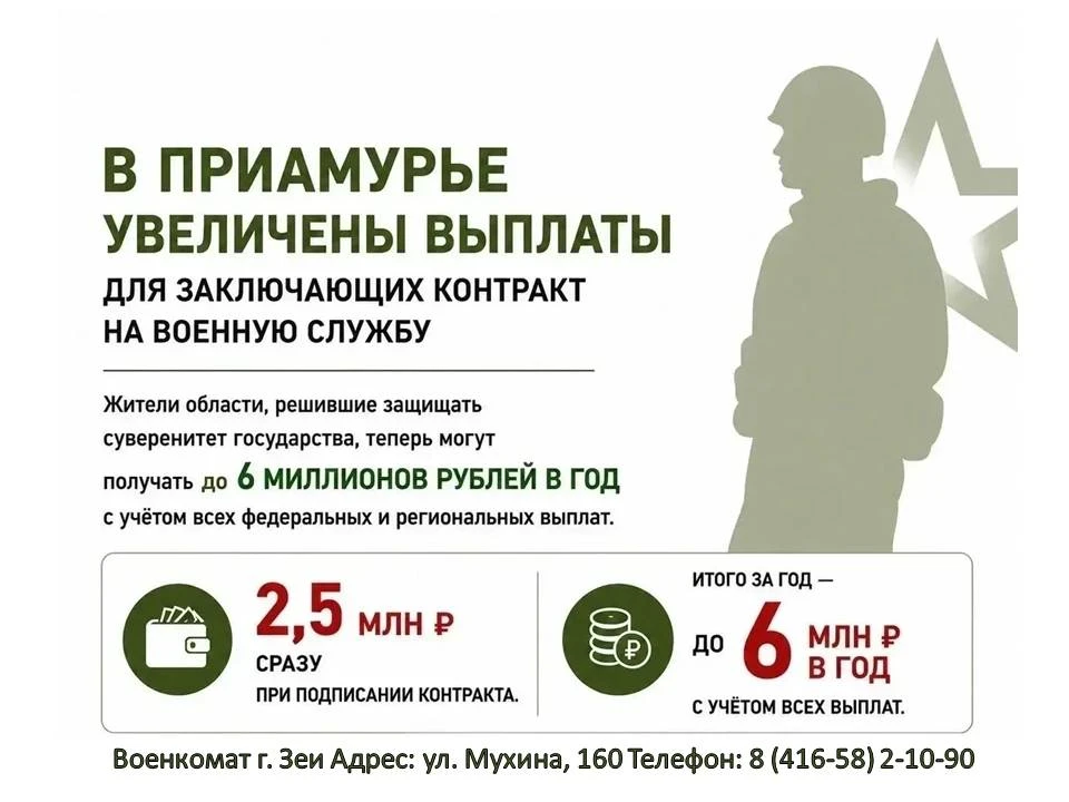 Служба по контракту – твой выбор! 💪🇷🇺