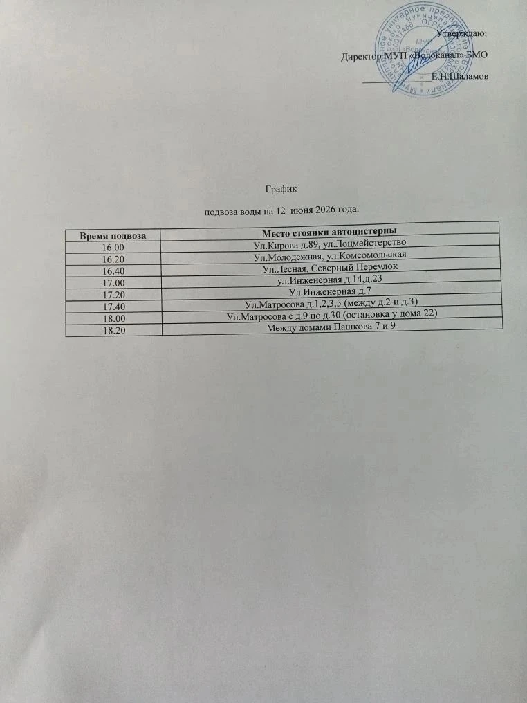 График подвоза воды
