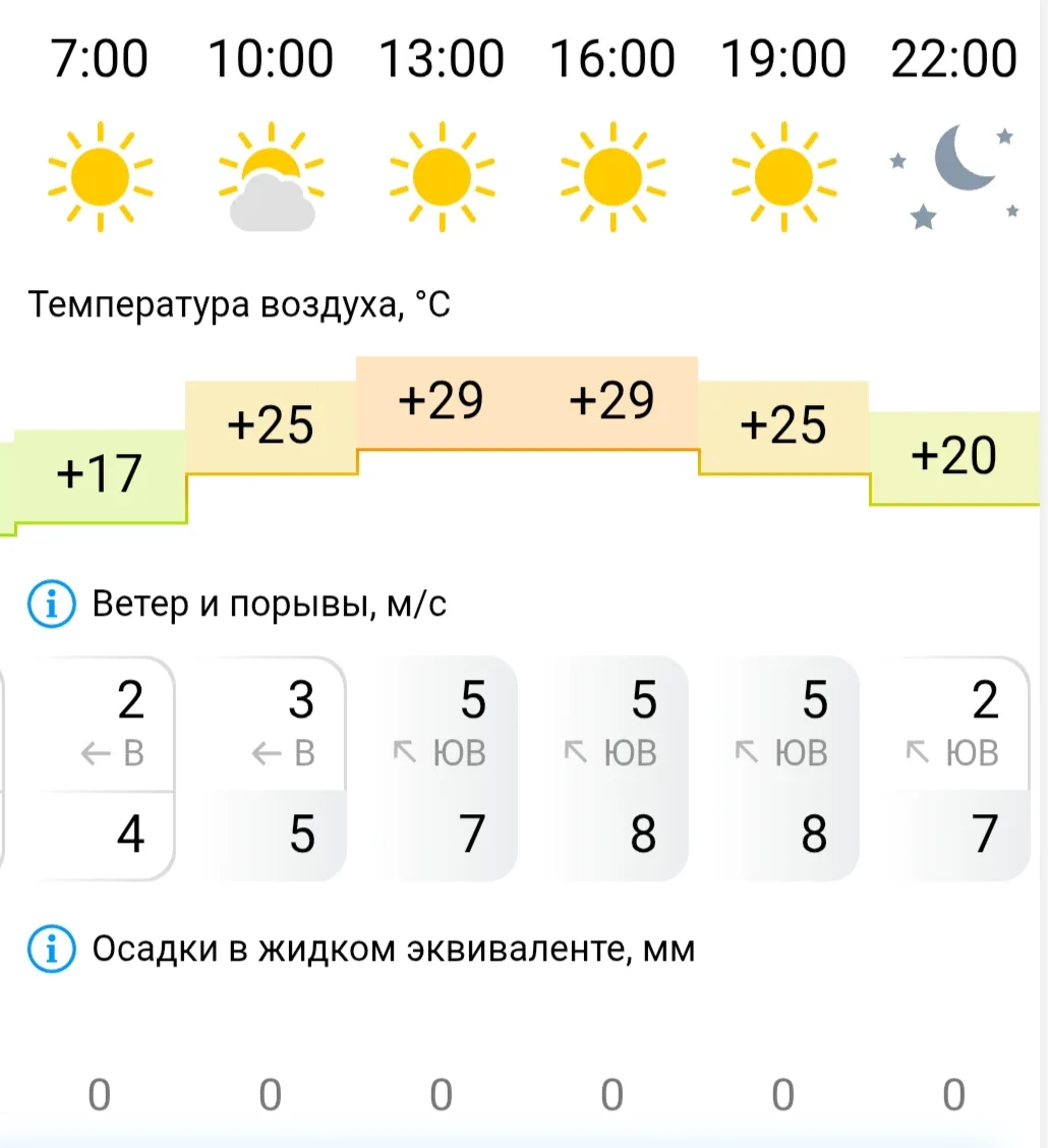 Бодрое осеннее утро плавно перетечёт в летний день с настойчиво согревающим солнцем🌞За...