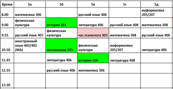 Расписание на 6 октября (вторник)