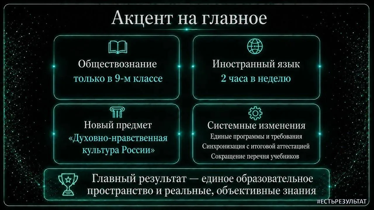 На традиционном педагогическом форуме рассказали о главных особенностях нового учебного...