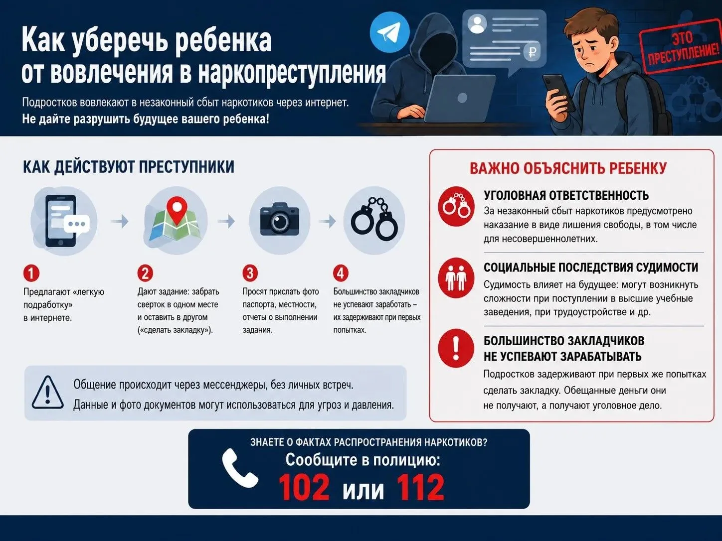 В первом полугодии 2026 года следователями следственного управления по Югре возбуждено ...