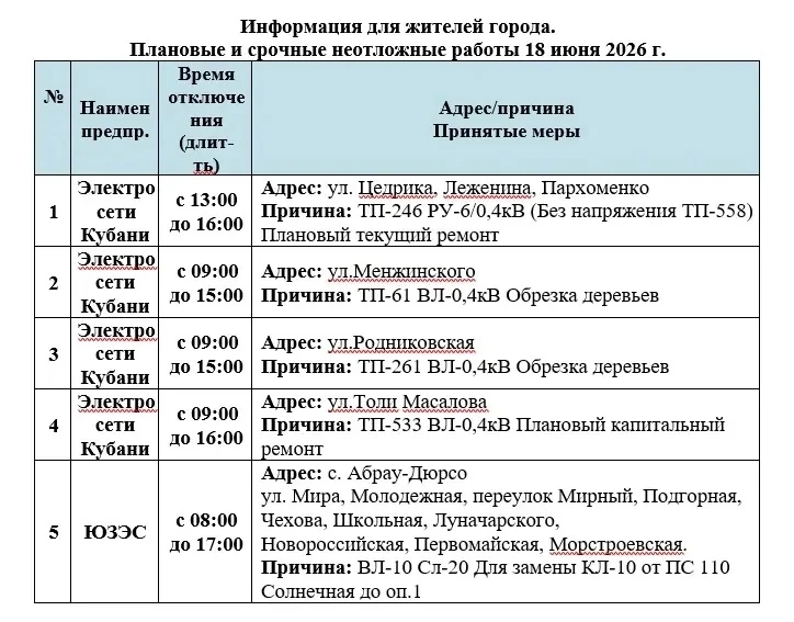 📌Информируем Вас о плановых работах на 18.06.2026

При аварийном отключении Вы можете обратиться:
н