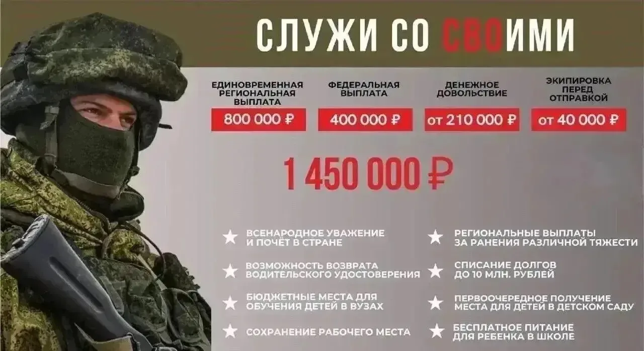 Военная служба по контракту – одно из важнейших направлений развития армии Российской Ф...