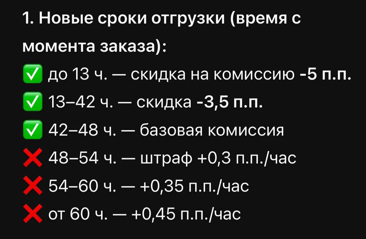 ✋ WB меняет правила FBS с 31 августа: штрафы вместо повышенной комиссии
