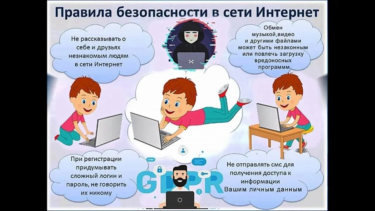 Безопасный интернет🌐