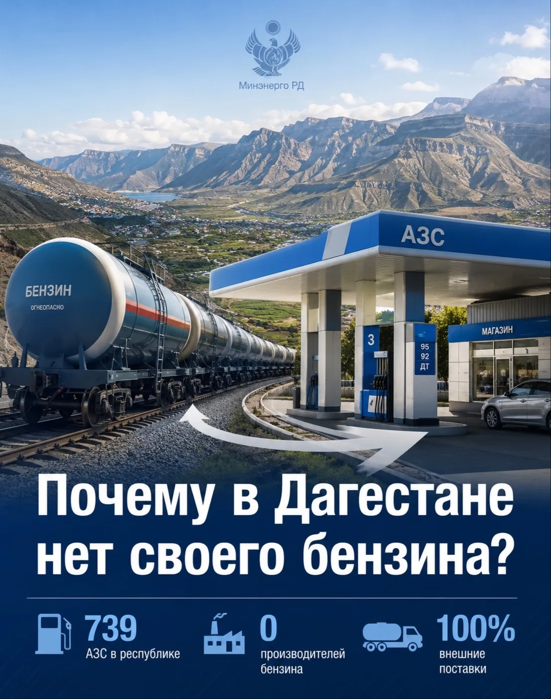🇷🇺Почему в Дагестане нет своего бензина?