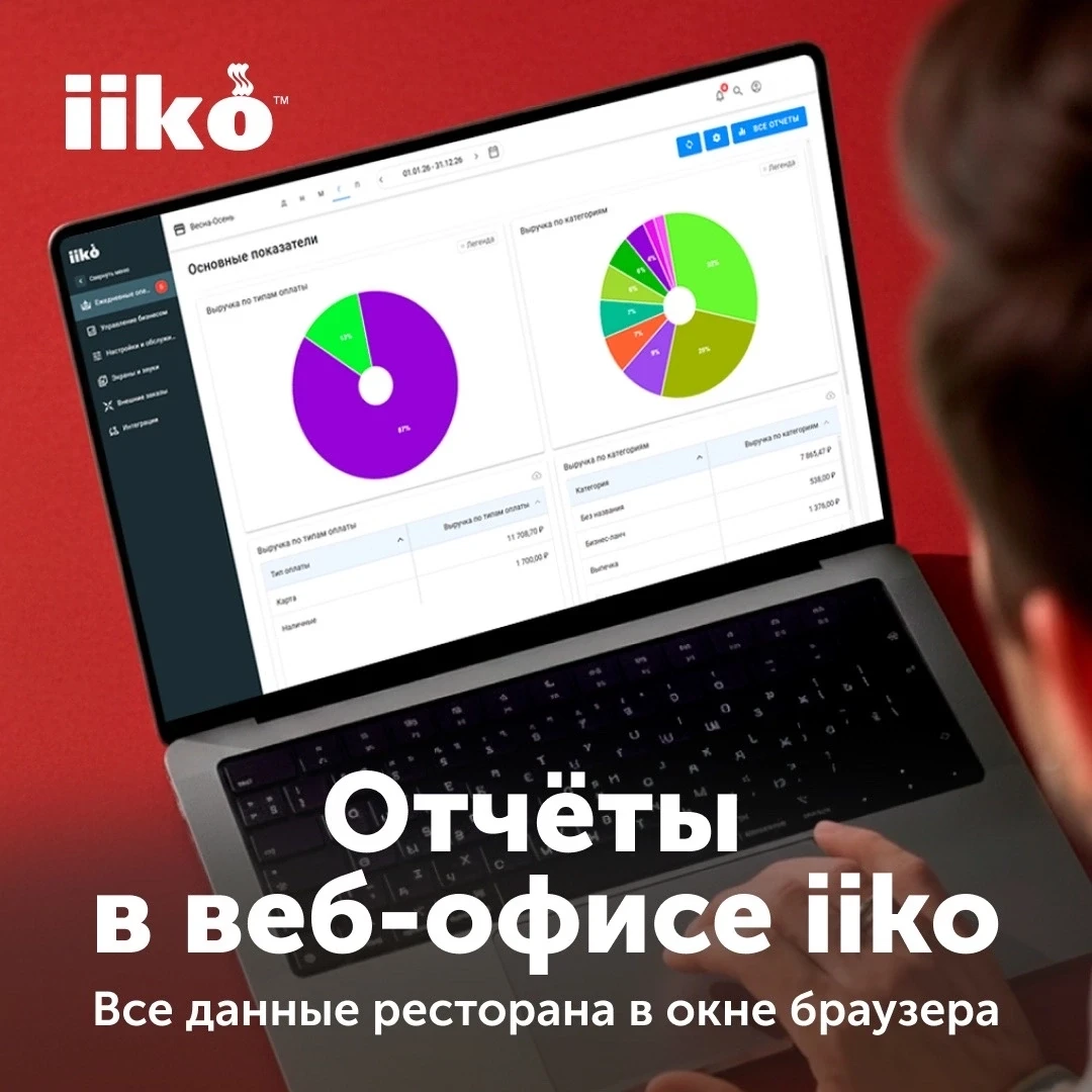 Управляющий хочет знать, кто тянет смену, а кто — нет. Бухгалтер — где зависли деньги на складе. Пов