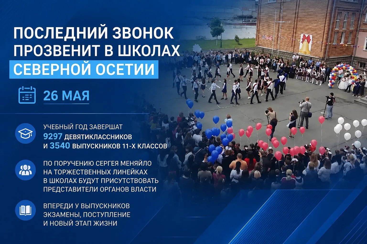 Последний звонок прозвенит в школах Северной Осетии 26 мая  В этом году учебный год завершат 9297 де