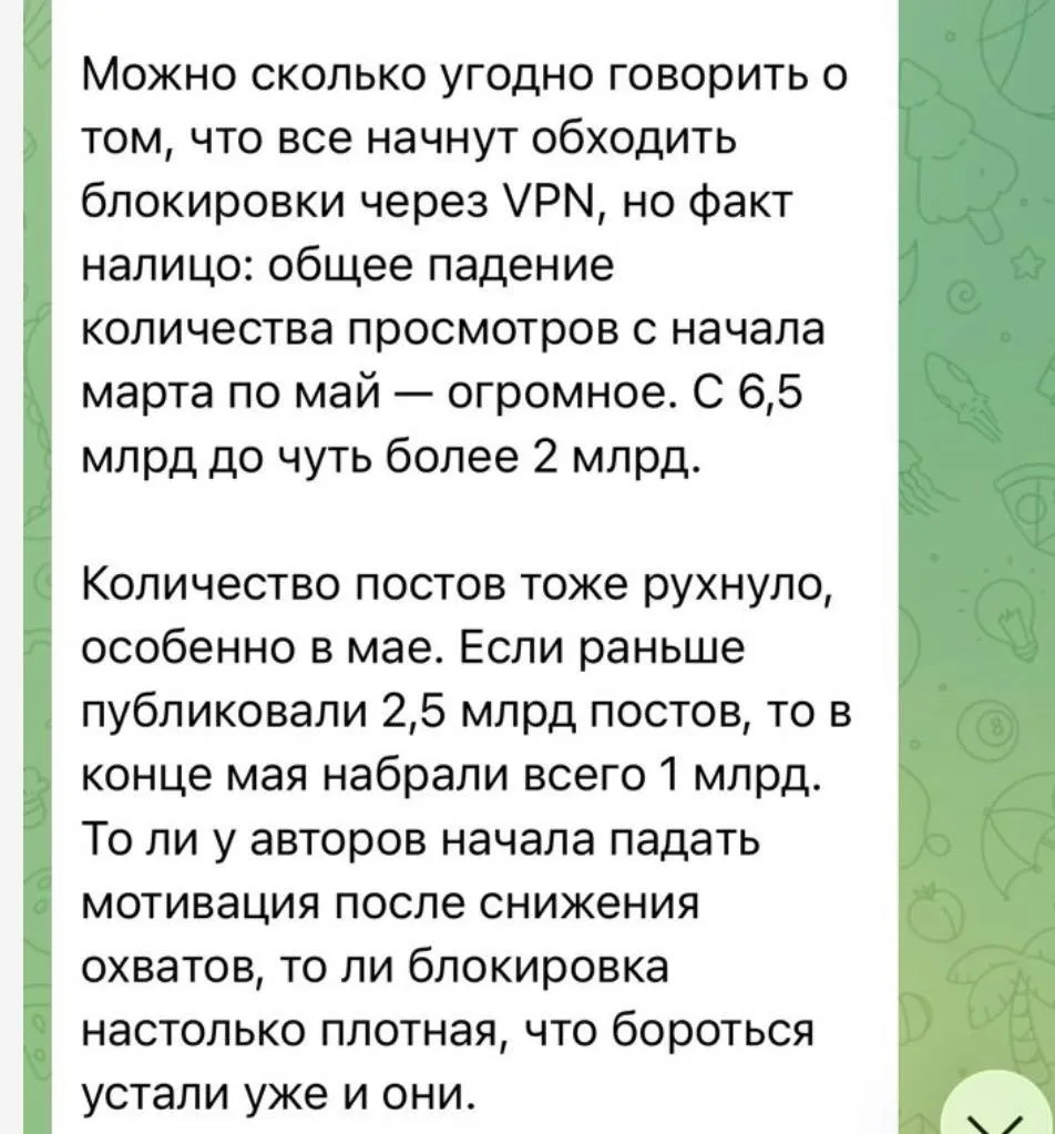 Моя стратегия роста на это лето