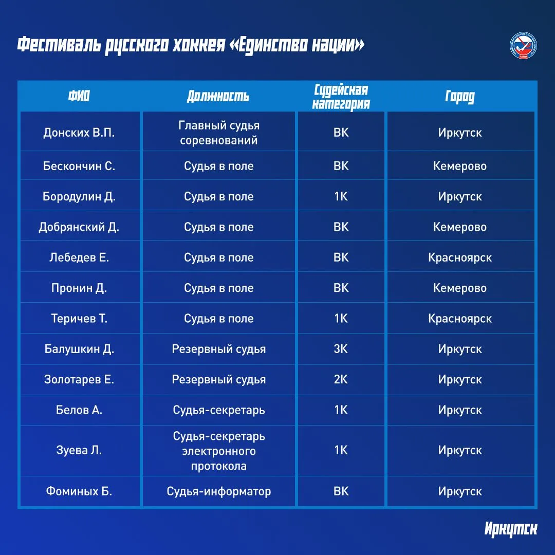 ⚡️ Кто будет судить матчи в Иркутске?