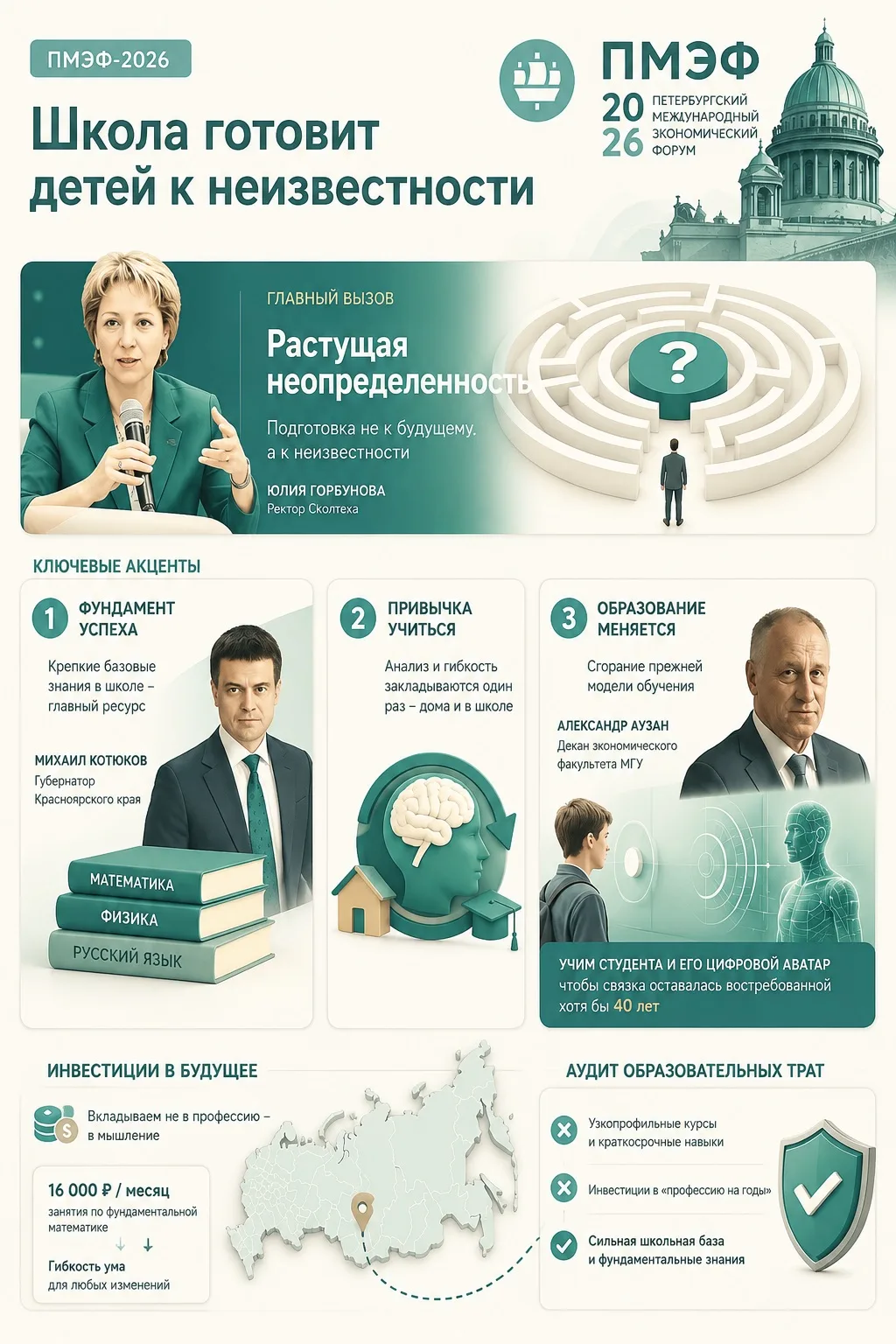 📌Школа готовит детей к неизвестности.
ПМЭФ- 2026
На сессии Петербургского форума об экономике и обр