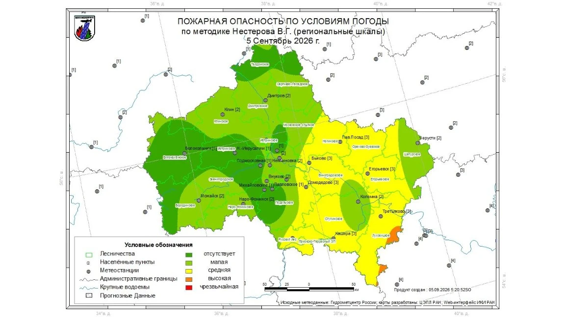 Огненный прогноз
