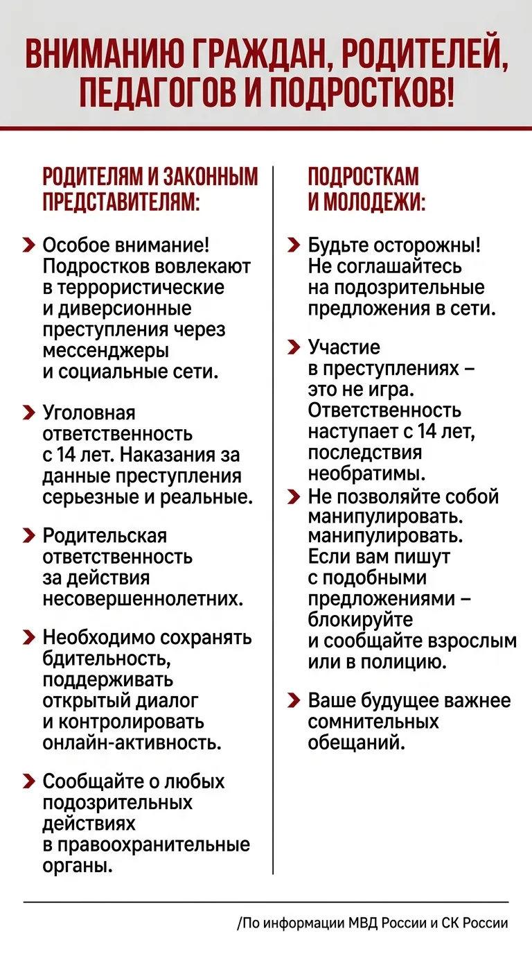 ❗️Вниманию граждан, родителей, педагогов и подростков!