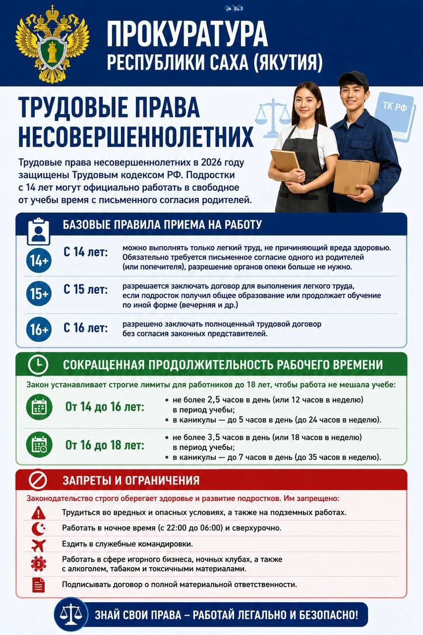 ❗️ Правовое просвещение