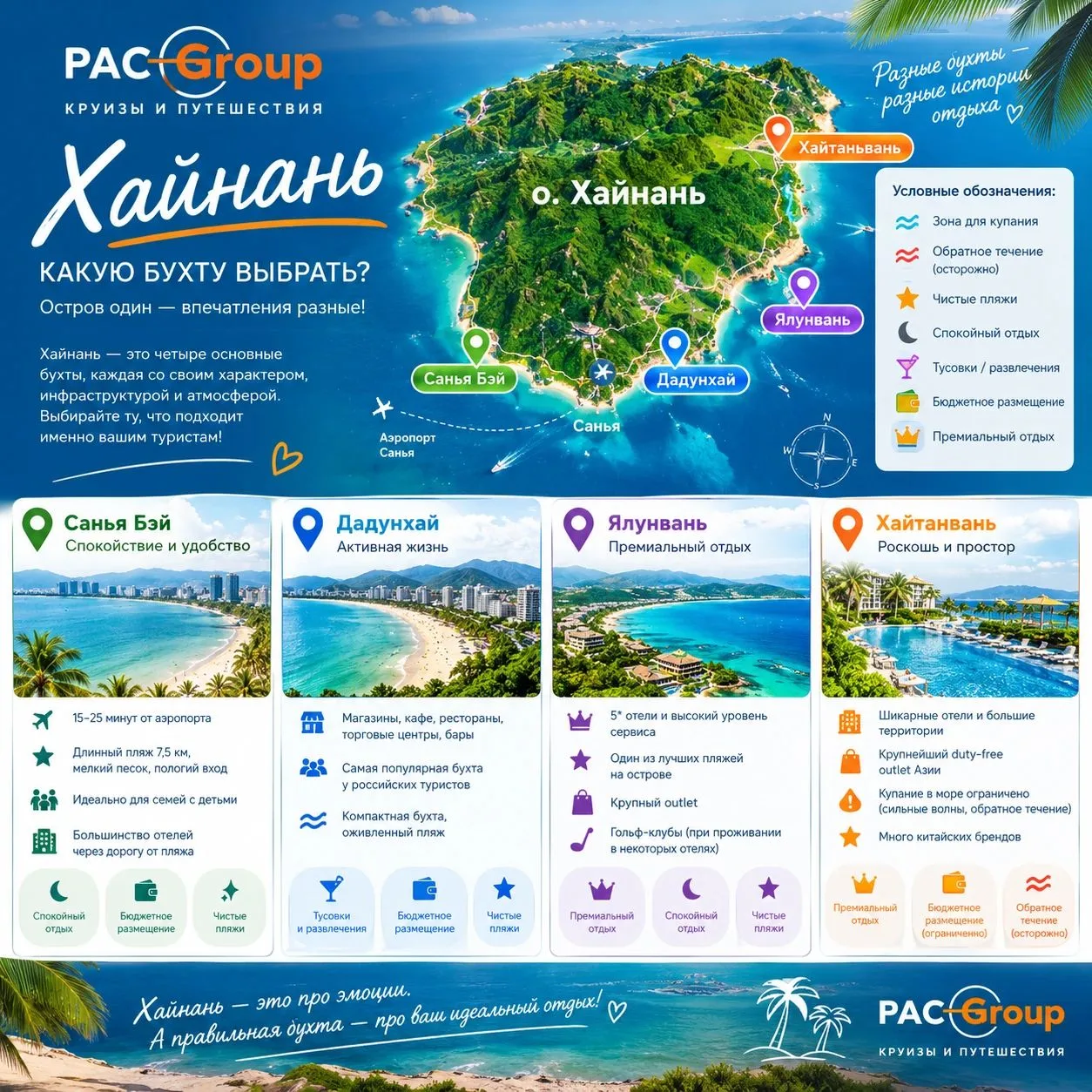 🌴 ХАЙНАНЬ: КАКУЮ БУХТУ ВЫБРАТЬ?