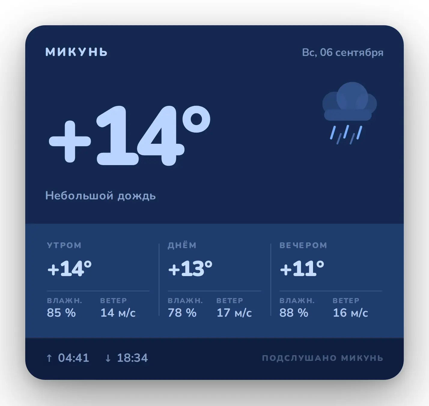 Погода на сегодня в Микунь
