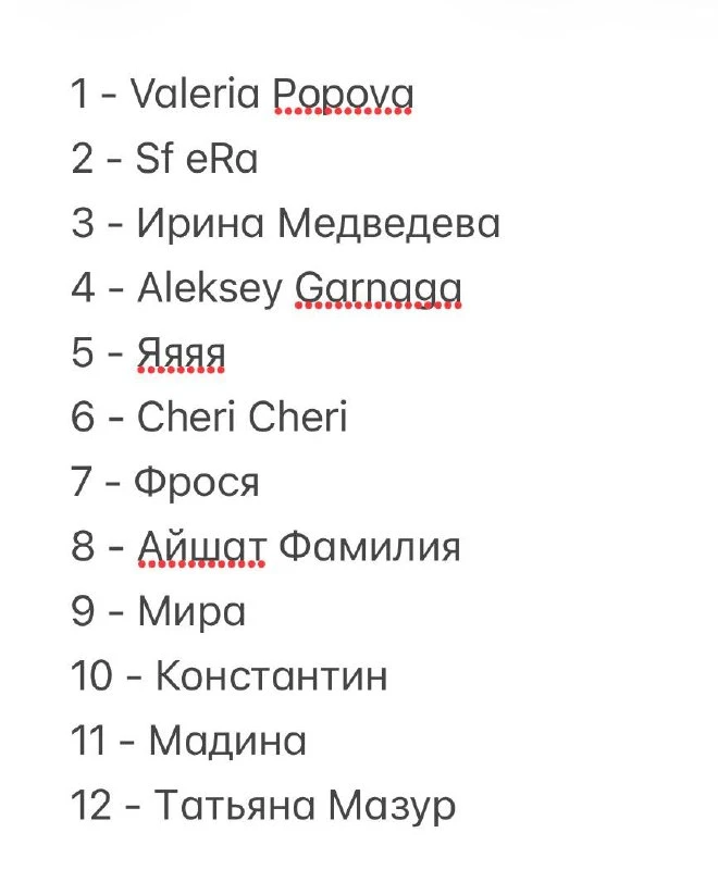 🔥Подводим итоги конкурса «Угадай мелодию»!