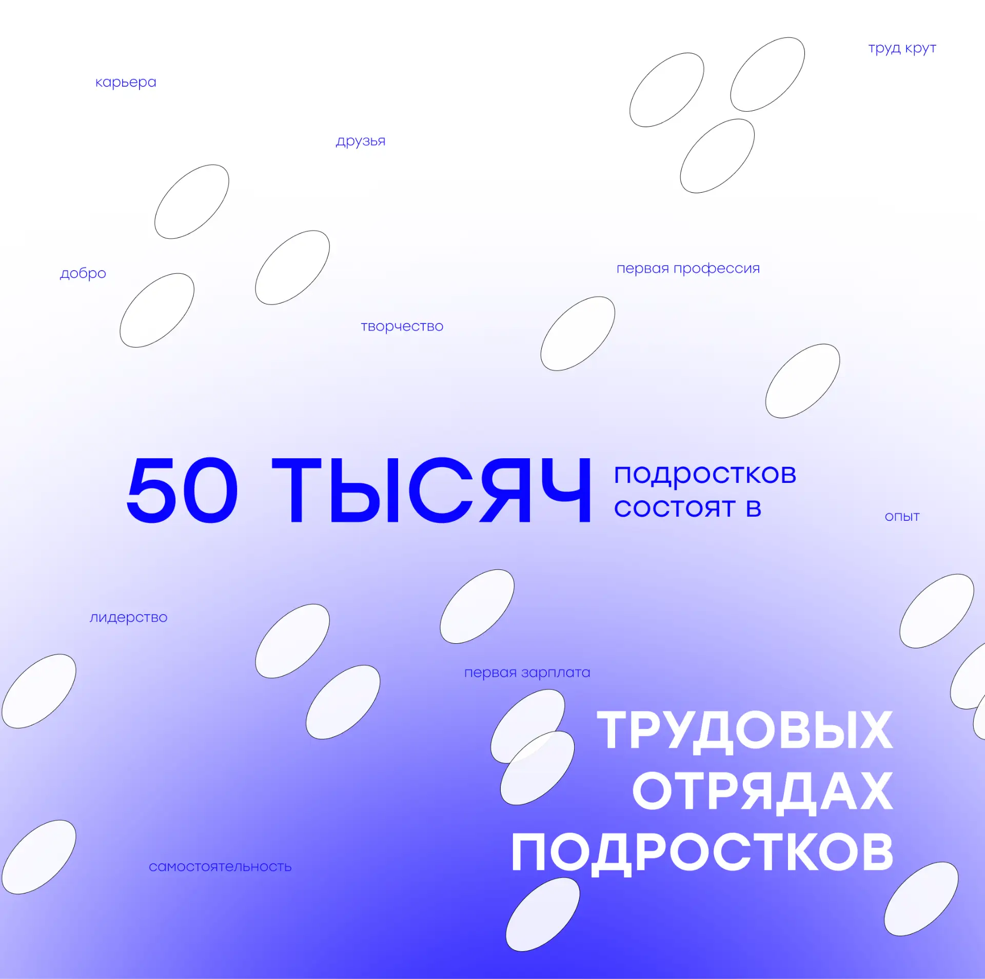 50 тысяч подростков по всей стране!