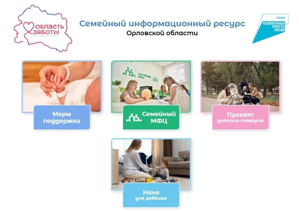 ❤ Ливенские семьи могут узнать о мерах поддержки на информационном ресурсе «Область заб...