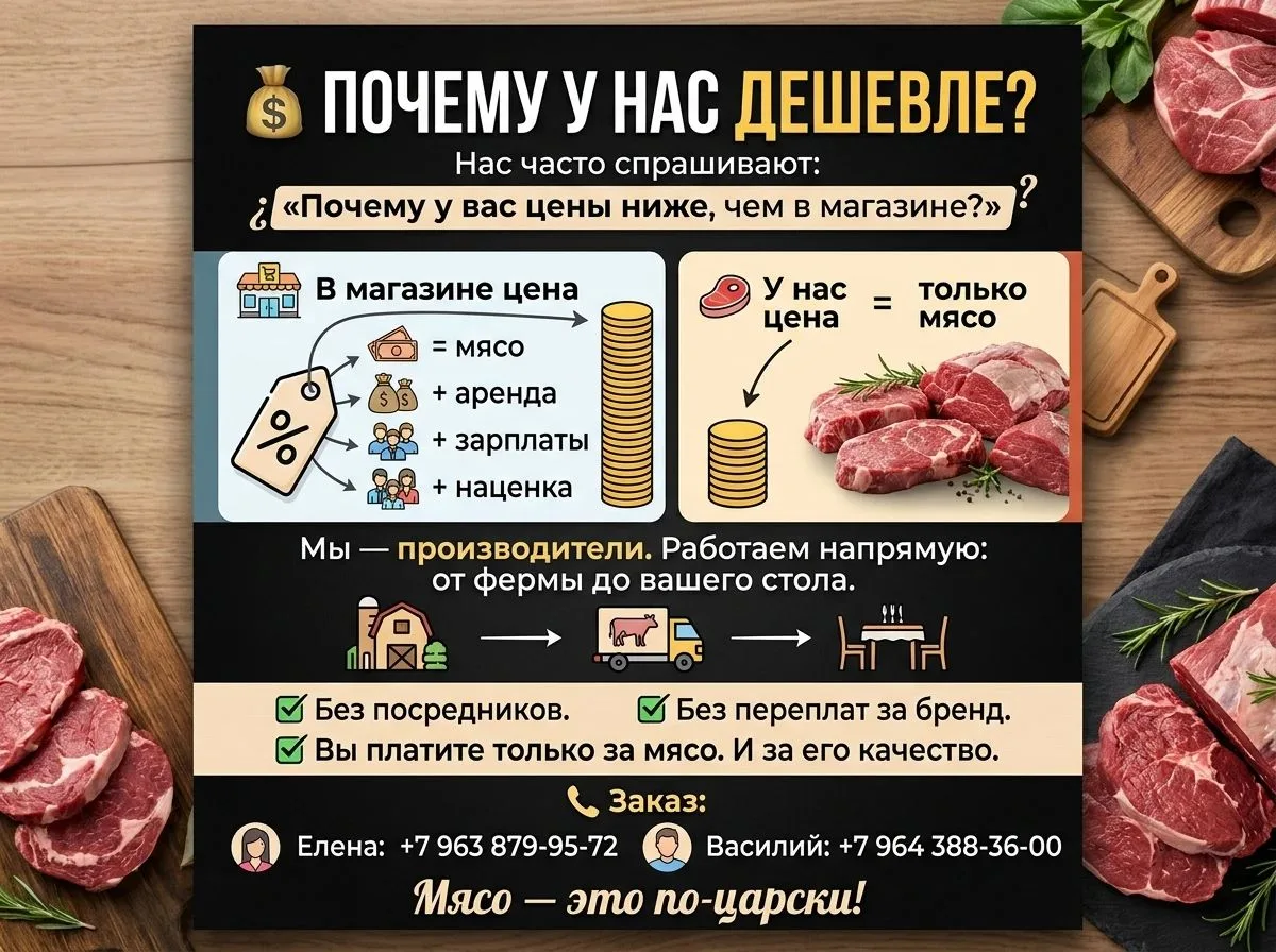 💰 ПОЧЕМУ У НАС ДЕШЕВЛЕ?