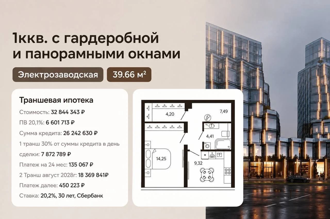 Однушка с гардеробной у реки Яузы — компактно, продуманно и с видом, который ощутимо по...