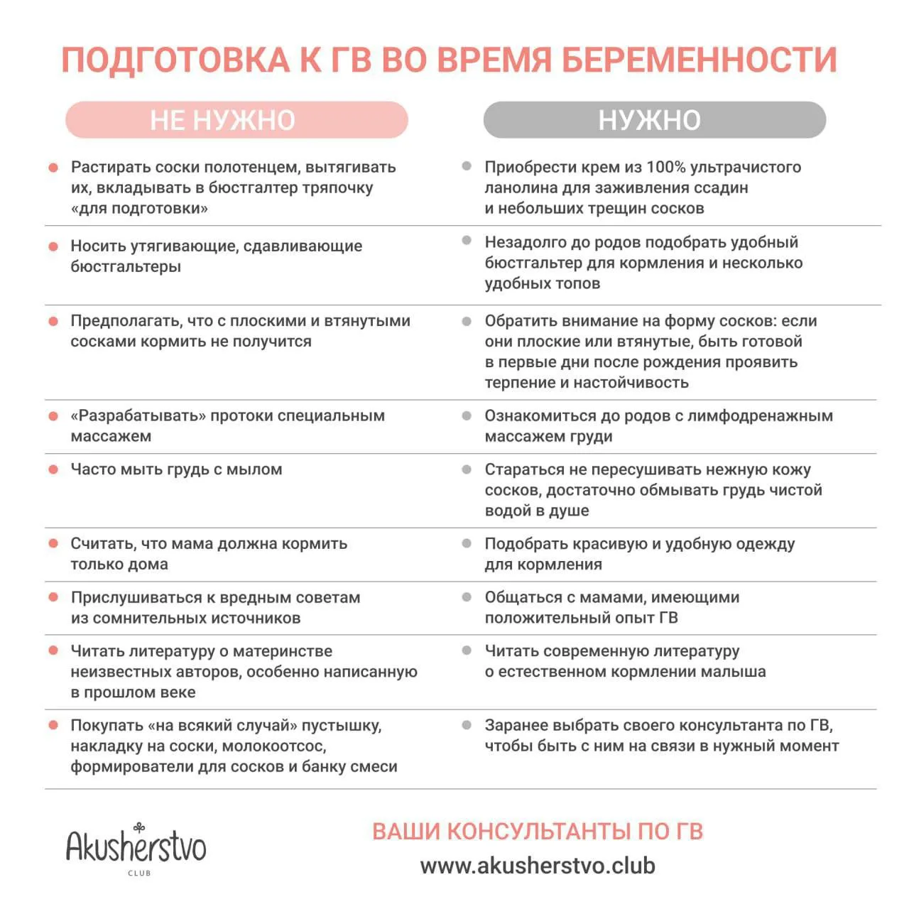 Надо ли растирать соски в беременность?-читай и знай! Об этом и многом другом, чтобы тв...