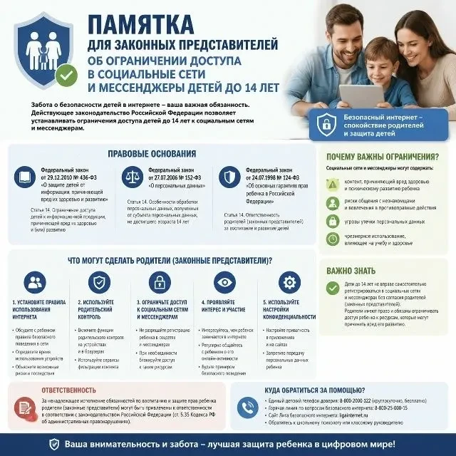 Уважаемые законные представители!
Управление образования напоминает о необходимости ограничения дост