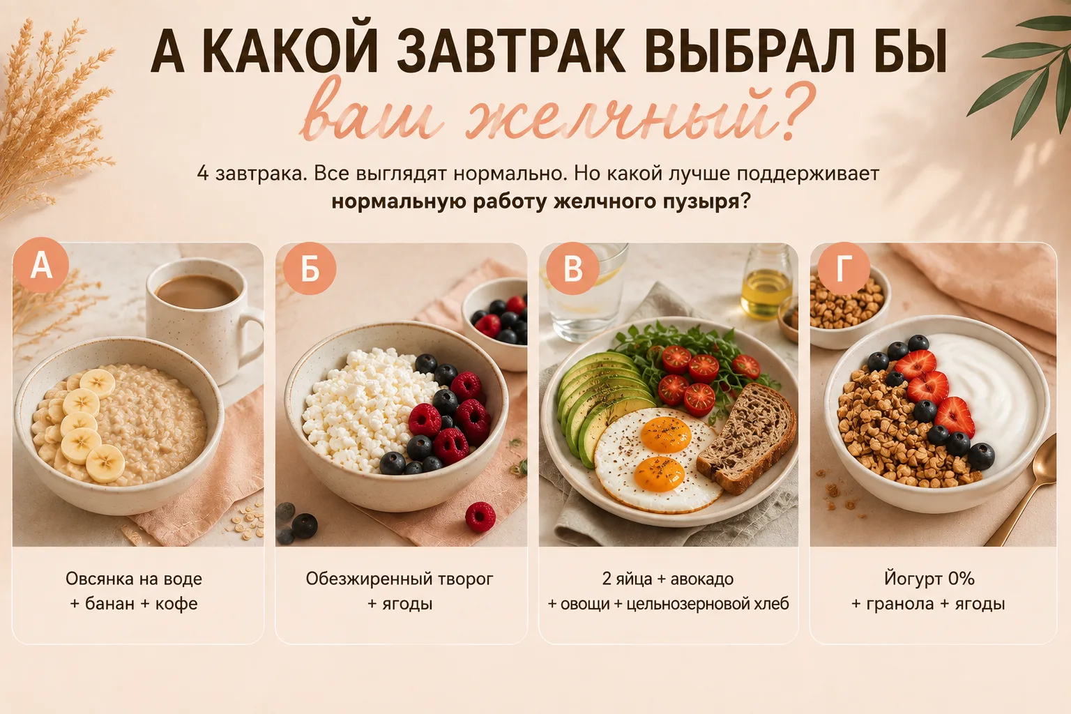 КАКОЙ ЗАВТРАК ВЫБРАЛ БЫ ВАШ ЖЕЛЧНЫЙ? ПРОВЕРИМ ВАШУ ТАРЕЛКУ😉