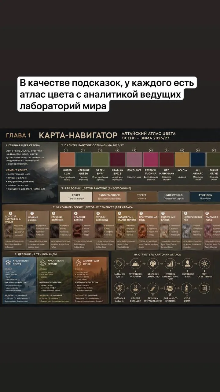 Продолжаем исследовать Алтай