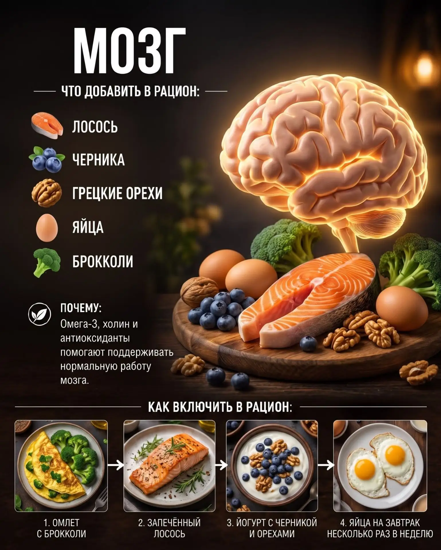 Изображение 6 к публикации «Моё здоровье!»