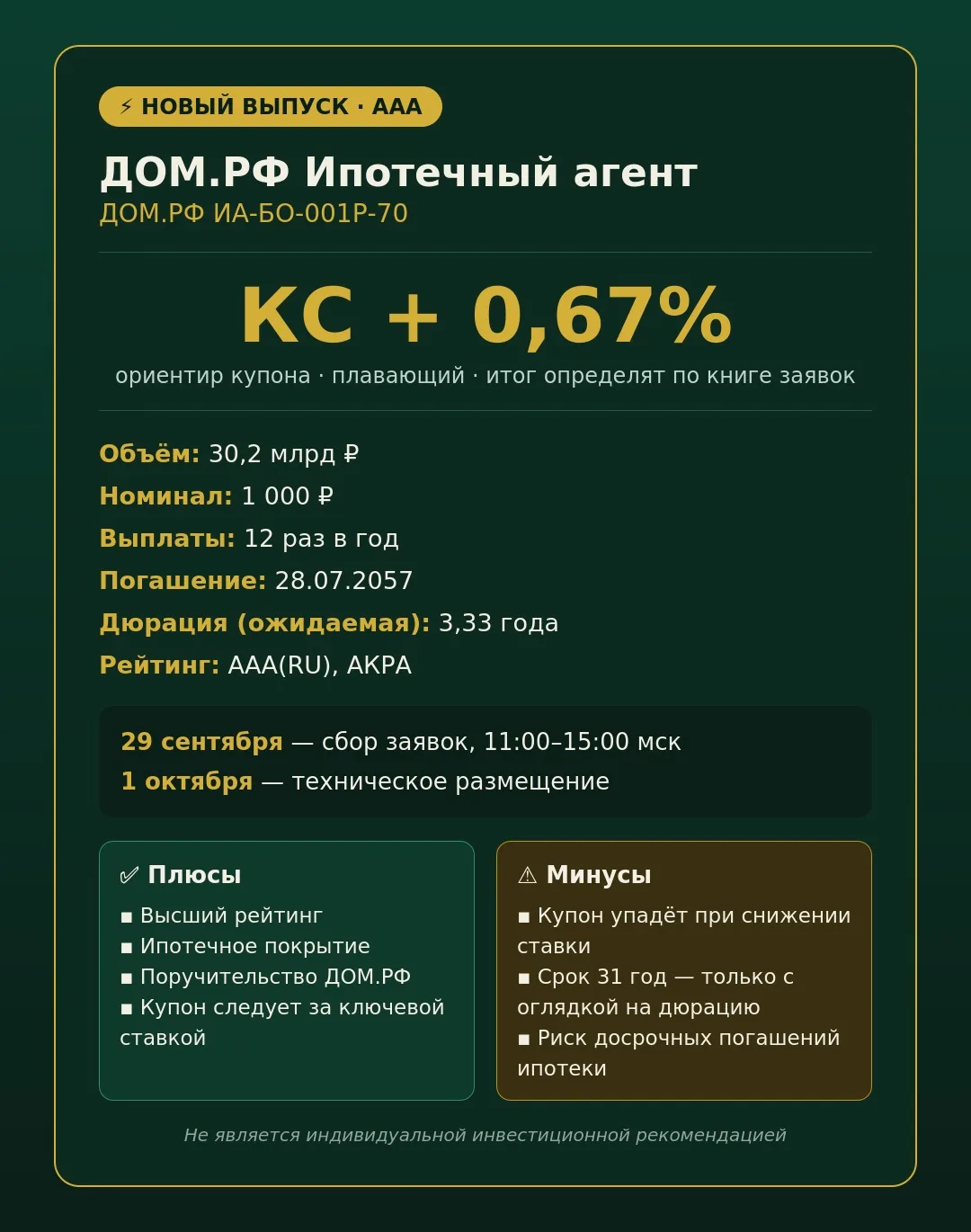 ⚡️ ДОМ.РФ ИА-БО-001P-70: ипотечные облигации на 31 год с рейтингом ААА