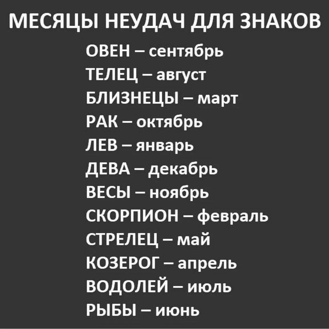 Месяцы неудач для знаков зодиака