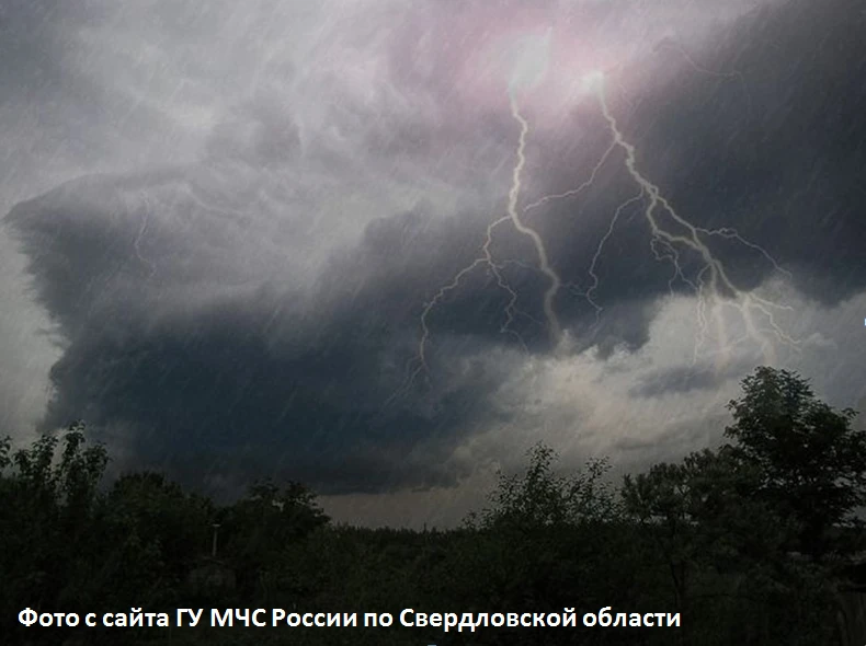 ЭКСТРЕННОЕ ПРЕДУПРЕЖДЕНИЕ!
По данным ФГБУ «Уральское УГМС» » в ближайшие 1-3 часа и до конца дня 19 