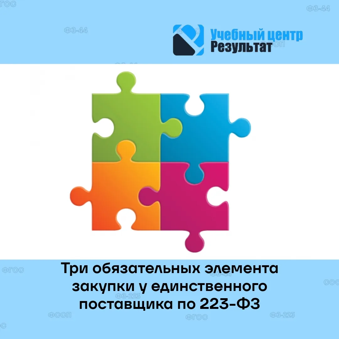 Чтобы не попасть под санкции ФАС России