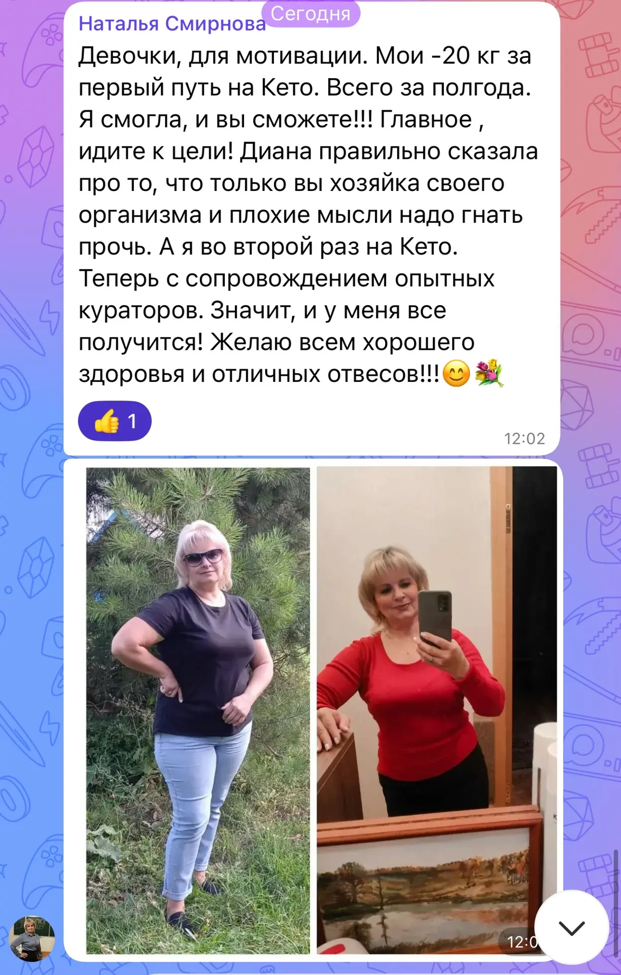 РЕЗУЛЬТАТЫ УЧАСТНИКОВ ТЕКУЩЕГО СЕЗОНА ЗА 1 НЕДЕЛЮ❤️