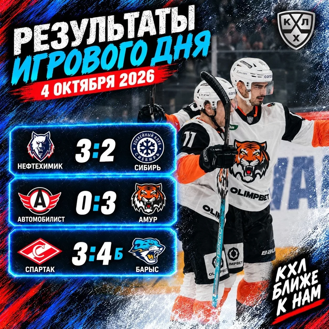 💬🏒 ДАЙДЖЕСТ РЕГУЛЯРКИ #29