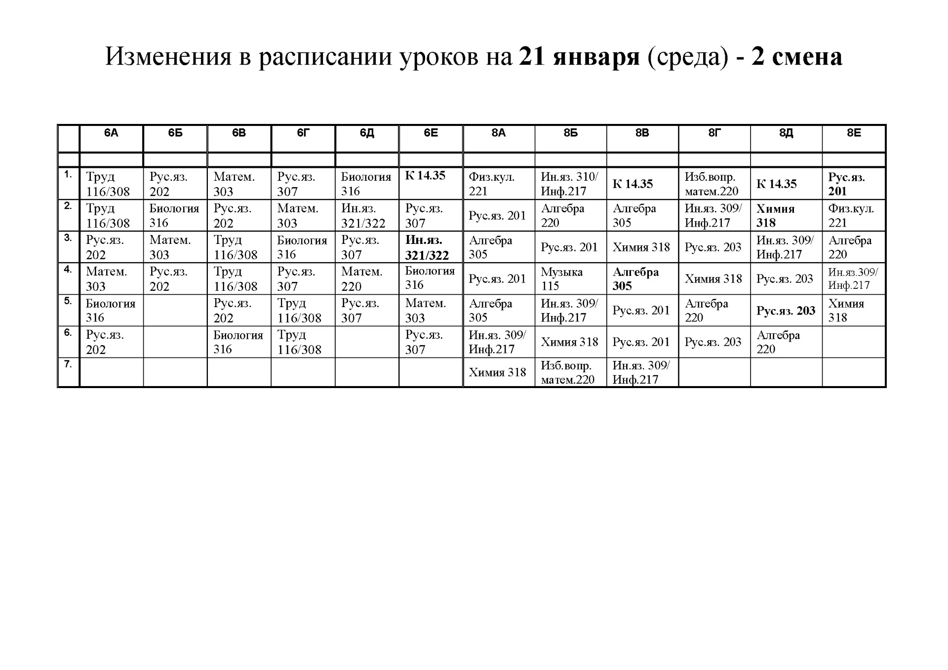 ✅ Изменения в расписании уроков для обучающихся в корпусе А на 21 января (среда) — 2 смена.  Чтобы н