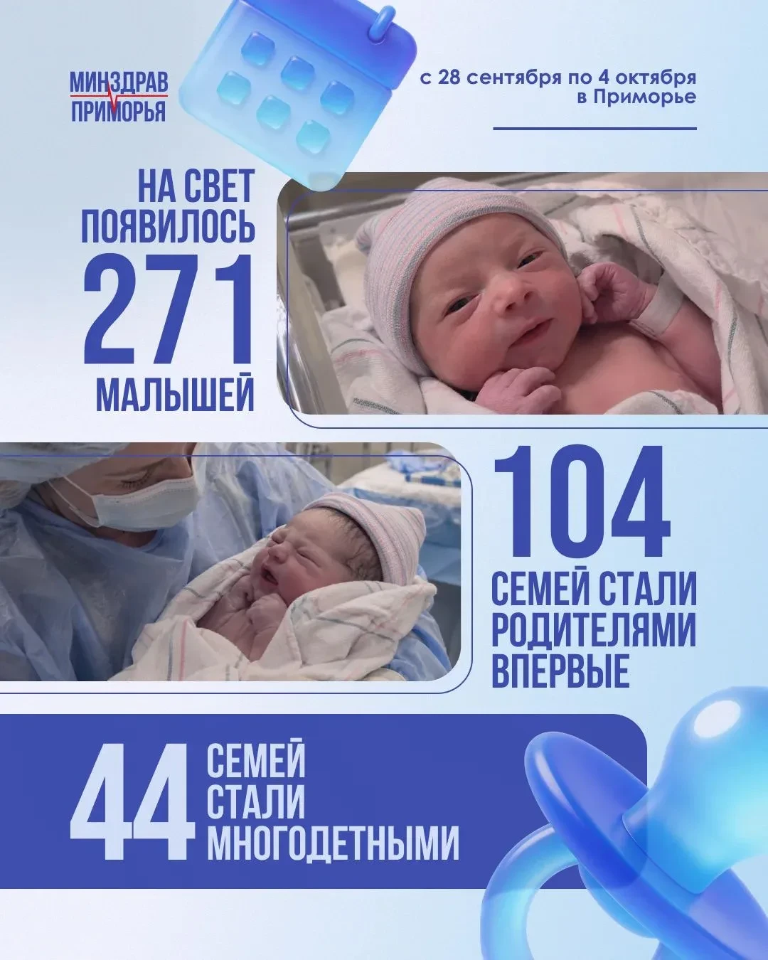 👶 За неделю в Приморье родились 271 ребёнок и три двойни