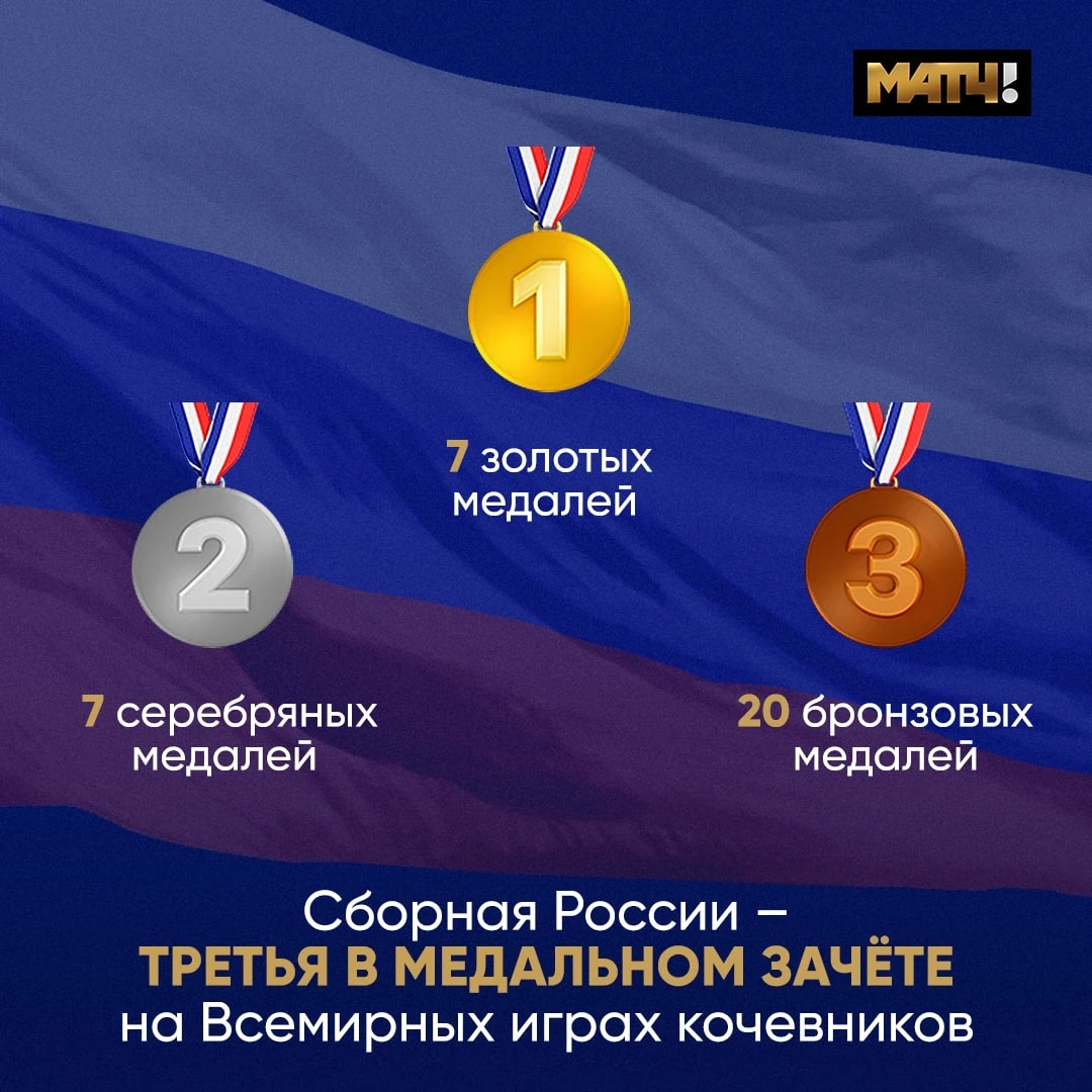 Айдын Монгуш взял титул великого борца на Всемирных играх кочевников. Повторил свой усп...