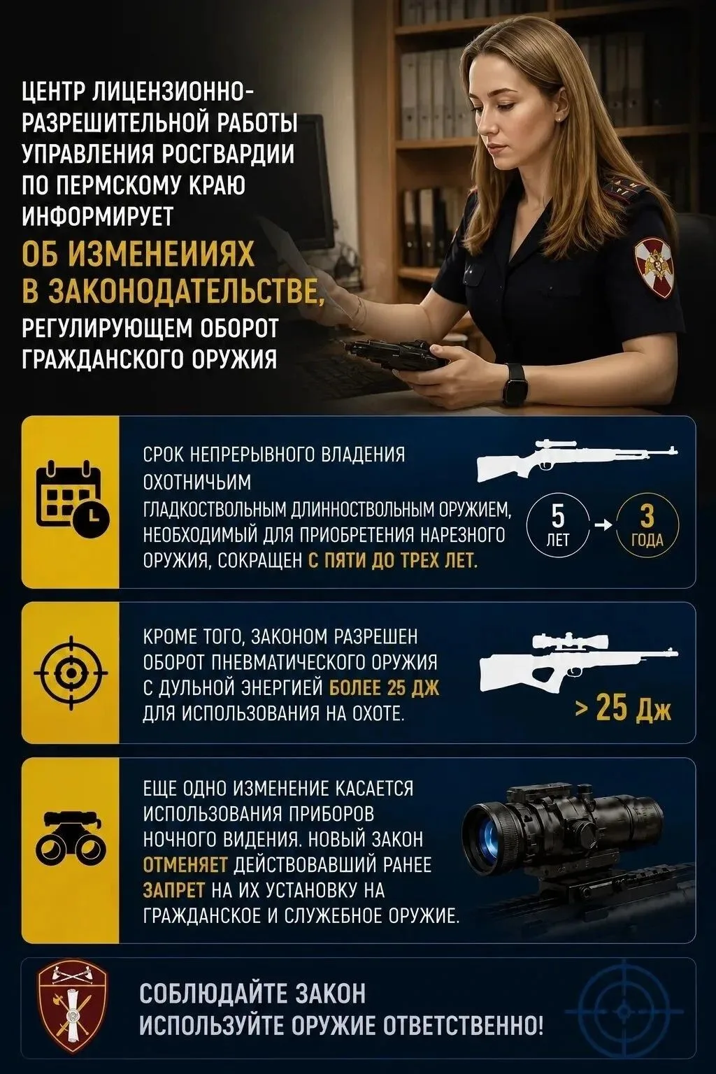 📌Управление Росгвардии по Пермскому краю опубликовало список изменений в законодательстве, регулиру