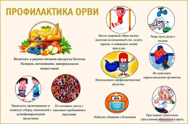 📢Профилактика гриппа и ОРВИ