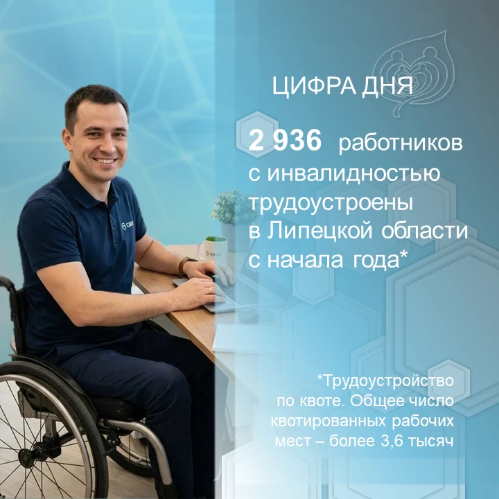 🔹 Квотирование рабочих мест – одна из мер защита трудовых прав людей с инвалидностью. При этом выпо