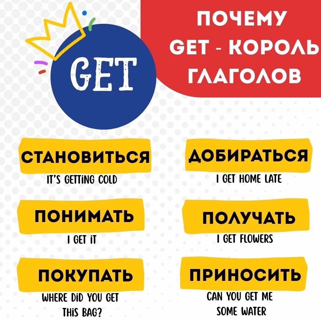 Слово, которое заменит половину английского 😏