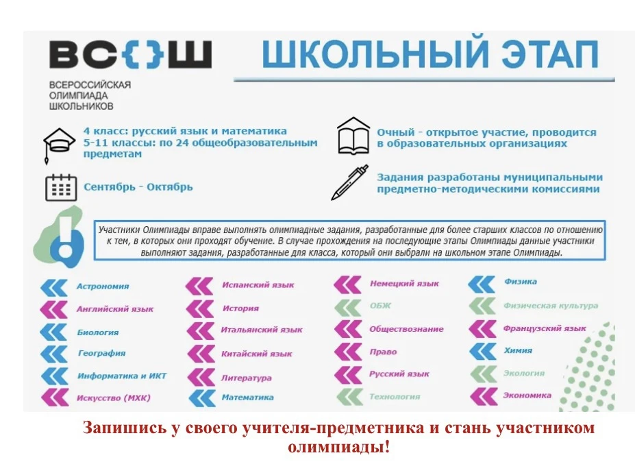 🌟 «Не бойтесь ошибаться, бойтесь не попробовать!»